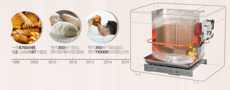 Donlim / Dongling DL-TM018 máy làm bánh mì thông minh tự động inox thân trái cây giá lò nướng bánh mì 10 khay