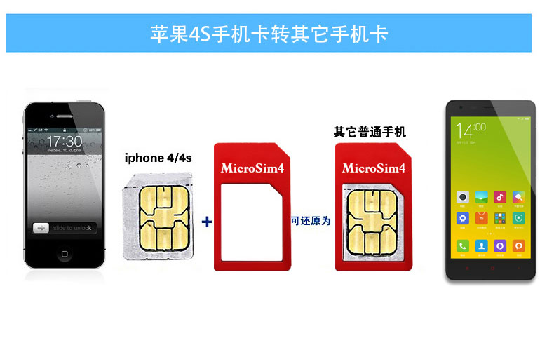 Adaptateur pour cartes SIM - Ref 311913 Image 7