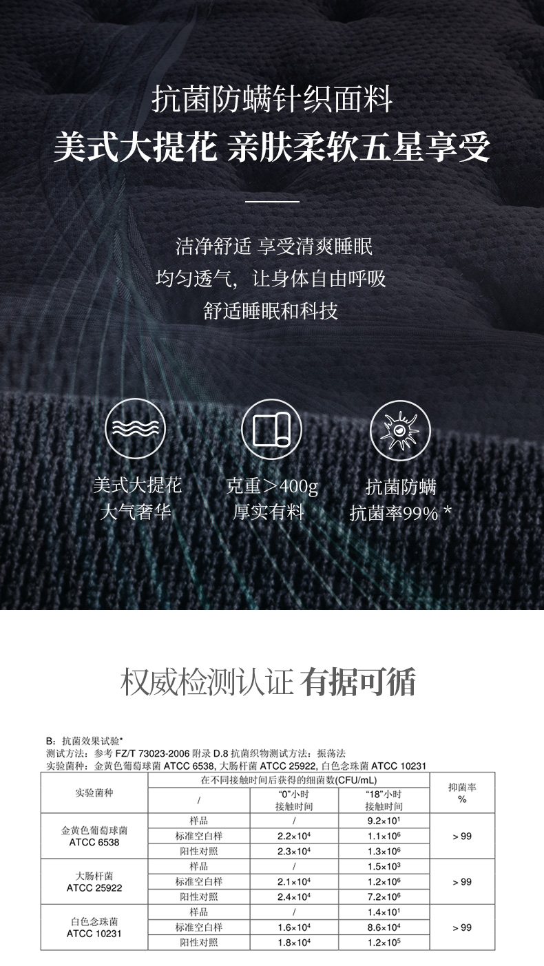 神价格 美国 金可儿 五星级酒店同款 繁星B 独立袋装弹簧乳胶床垫 图6