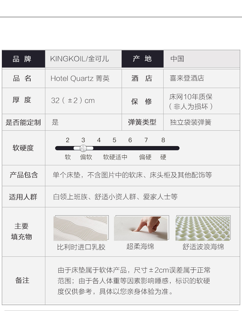 Jin Keer Nệm cao su nhập khẩu 1,5m 1,8m Túi lò xo Simmons Nệm mềm hơn Elite - Nệm nệm lò xo giá rẻ
