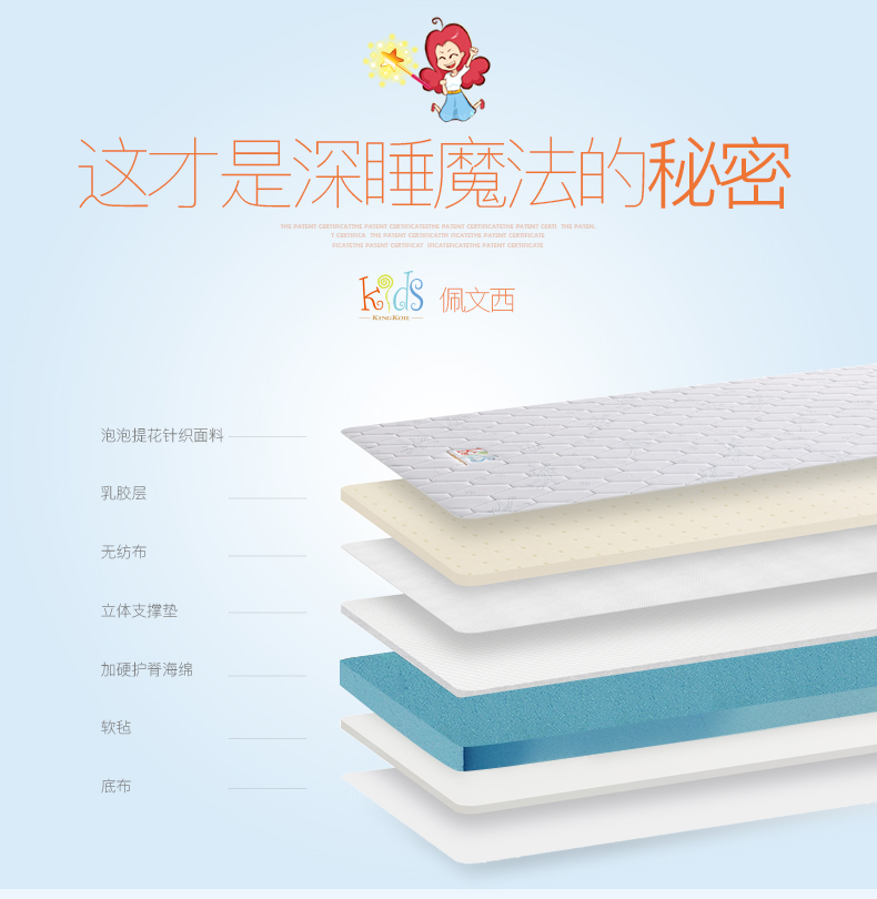 Vàng có thể chăm sóc trẻ em cho trẻ em Kids sườn núi mỏng thoải mái latex nệm pad 3D ba chiều đệm không khí Pevensey - Nệm đệm lò xo hanvico