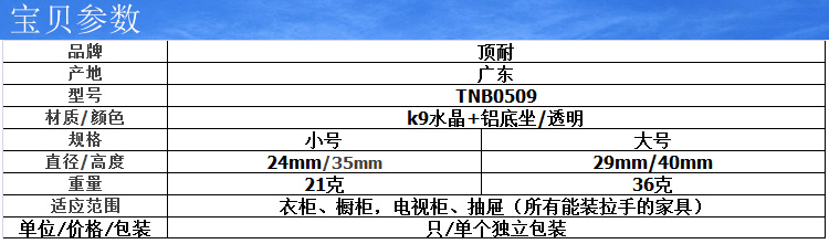 ����ˮ������TNB0509