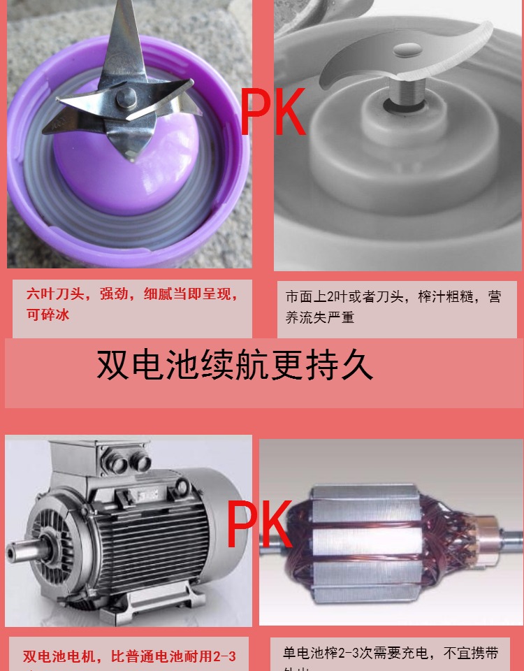 máy ép korihome Mini nước trái cây tự động sinh viên ký túc xá thực phẩm bổ sung trái cây chiên nước trái cây nhỏ máy ép trái cây có thể sạc lại - Máy ép trái cây máy xay sinh tố giá rẻ