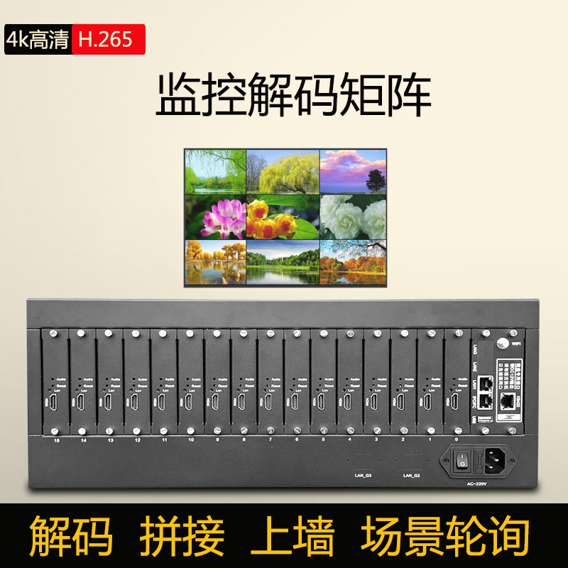 6-screen video surveillance network digital decoder 16-channel HK DH ONVIF on the wall H 265 splicing matrix