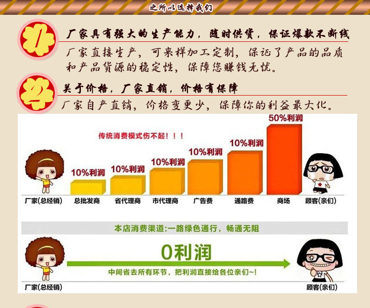 Подробные детали_09