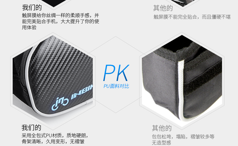 Sacoche pour vélo mixte INBIKE - Ref 2211739 Image 72