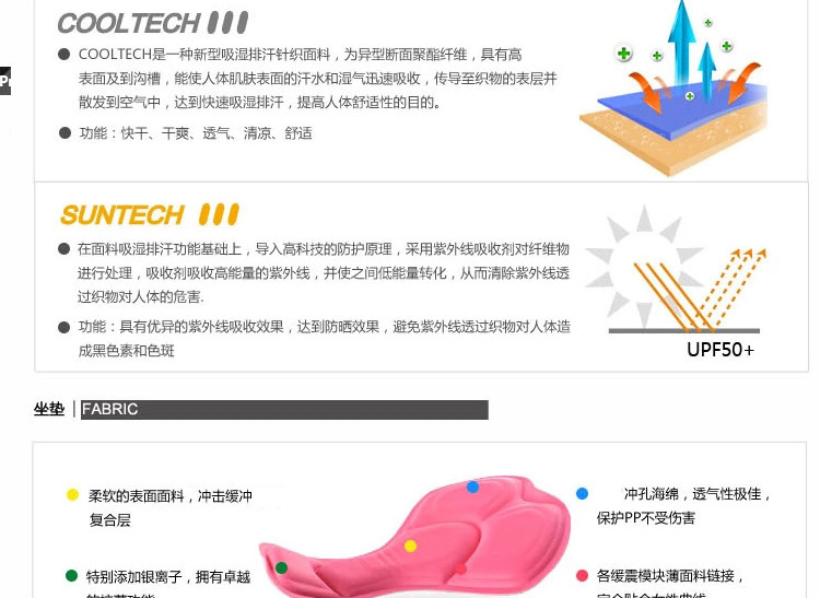 Vêtement cyclisme mixte LAMBDA - Ref 2216678 Image 19