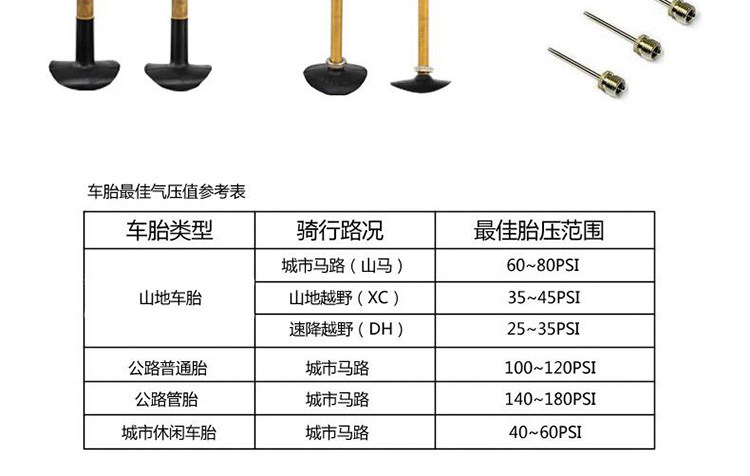 Pompe à vélo AIRACE - Ref 2390467 Image 13