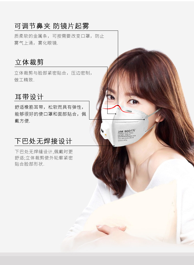 3M 9001V 吸阀防护口罩 3个装 图5