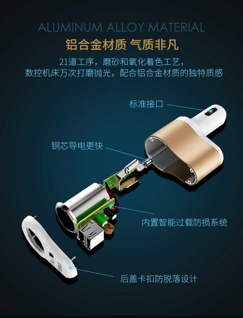 chargeur JOYROOM 3.1A, 3A - Ref 1299584 Image 9