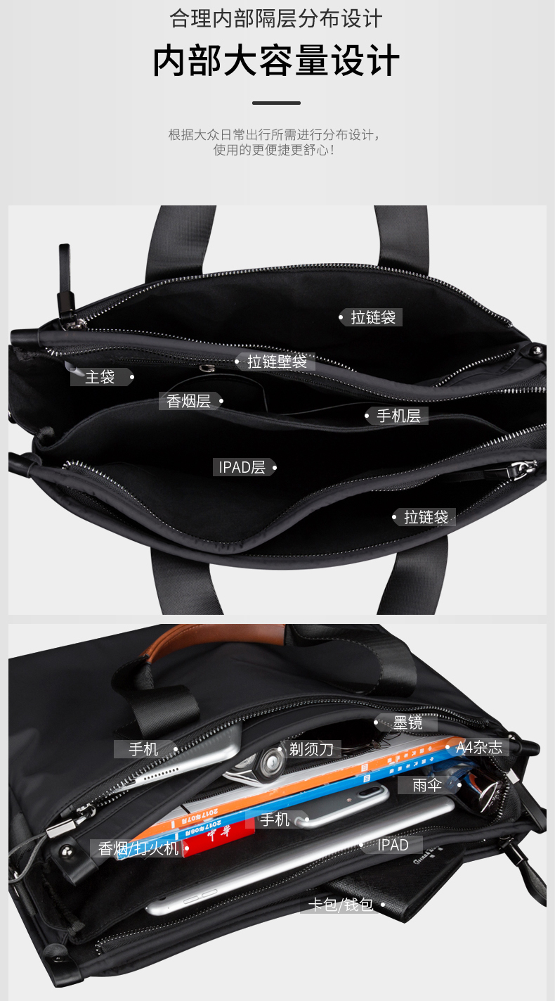 Túi máy tính 13 inch túi xách nam túi đeo vai không thấm nước Oxford vải vali vải messenger túi nam - Túi của con người túi đẹp