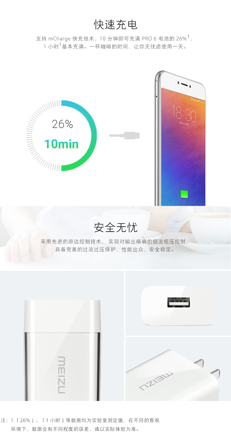 chargeur MEIZU - Ref 1292741 Image 9