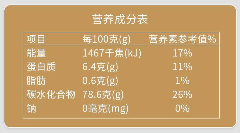 裕道府五常大米5kg当季东北大米粳米10斤