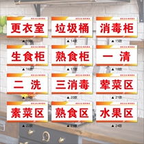 Acrylic Wash Vegetable Pool Trash Bin One Clear Two Wash Three Disinfection Kitchen Raw Cooked Food Cabinet Tips Mark Labeling Customize