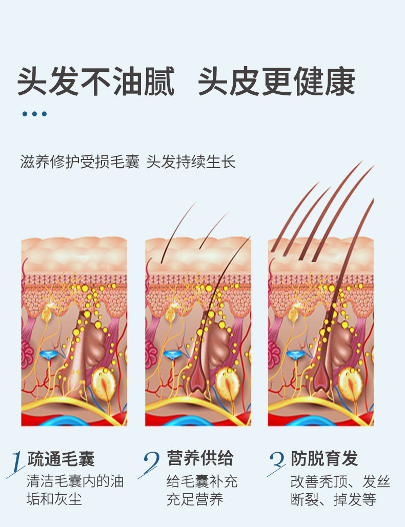 卓蓝雅 防脱育发 生姜洗发水 400ml 图10