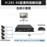 SDI Decoder 4K сетевой аудио и видео декодер SRT RTSP UDP RTMP для SDI Monitor Xie Haikang