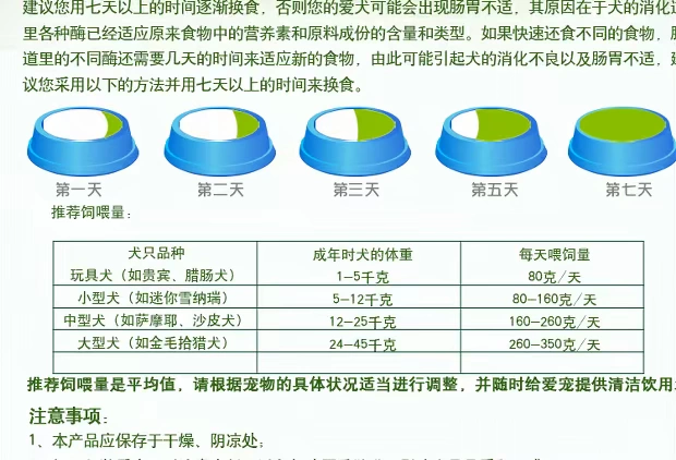 Thức ăn cho chó Meiziyuan dành cho người lớn thức ăn cho chó 1,5kg VIP lông vàng lông chó lớn chó nhỏ