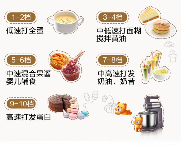 Máy đánh trứng gấu điện hộ gia đình máy đánh trứng tự động máy đánh trứng với thùng kem máy nướng bột trộn may danh trung cam tay