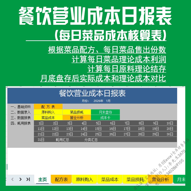 Catering Daily Dish Cost Accounting Table Excel Daily Inventory Report Income Statement Raw Material Consumption Analysis