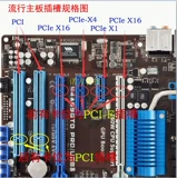 Halfight Mini PCIe Wi -Fi беспроводная сетевая карта на карту интерфейса PCIE X1