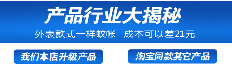 Muỗi dây kéo lưới vuông hàng đầu với đáy đầy đủ dưới cổ điển ngồi khung giường 1.2 1.5m1.8 m đôi muỗi net hộ gia đình