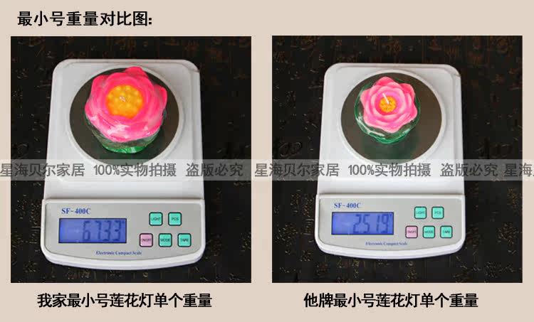 Bougie      - Ref 2487006 Image 40