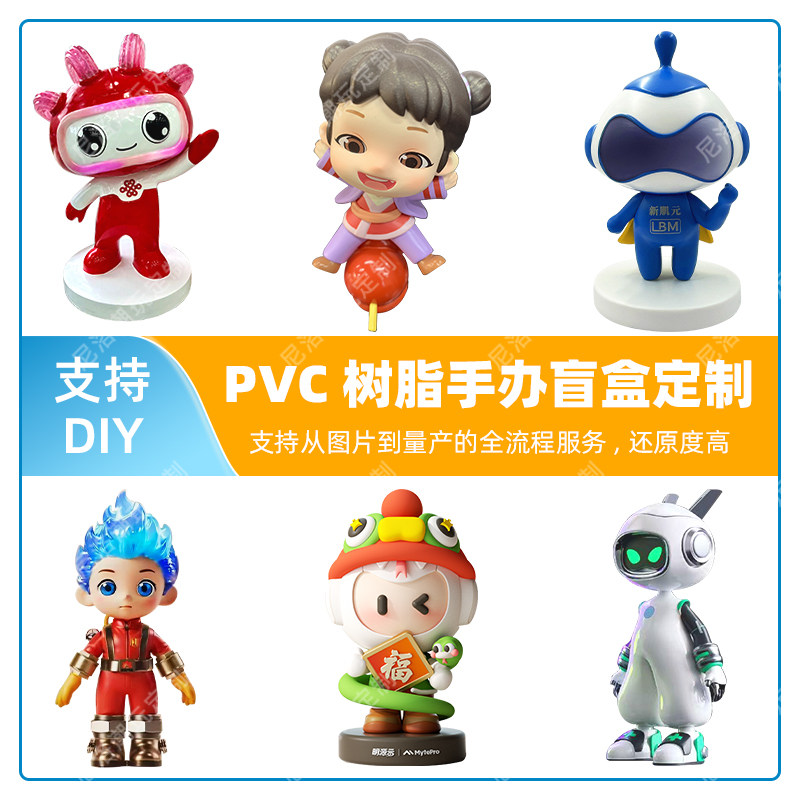 盲盒公仔定制:PVC注塑手办的叙事艺术与收藏价值_潮玩盲盒_淘宝游戏网