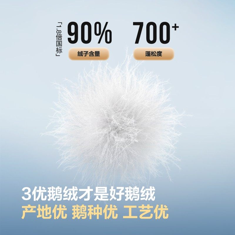 2025流行趋势下，速比涛迷你15升游泳收纳包真的值得买吗？