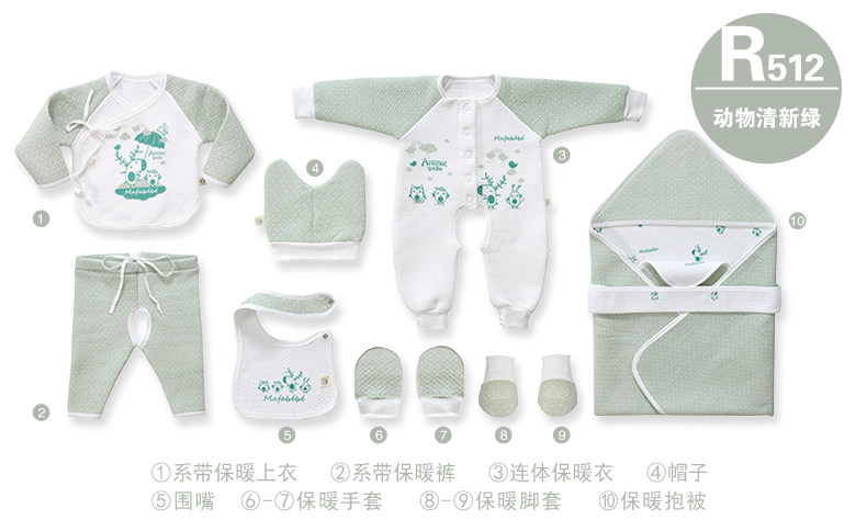 Coffret cadeau pour bébé MAFABEBE - Ref 1977798 Image 18