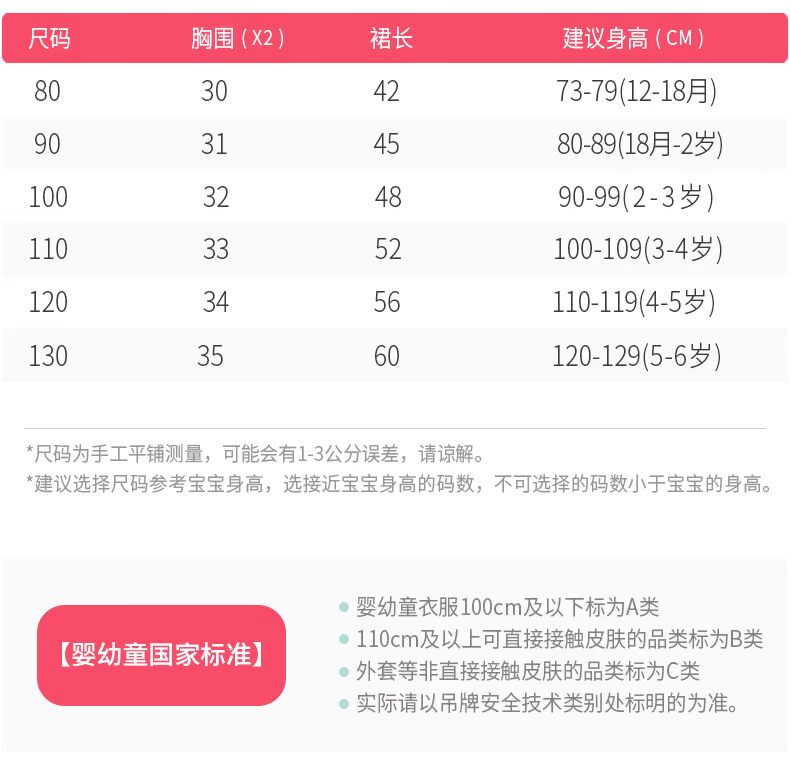 Váy vest cho bé gái 1-3 tuổi váy trẻ em hàn quốc
