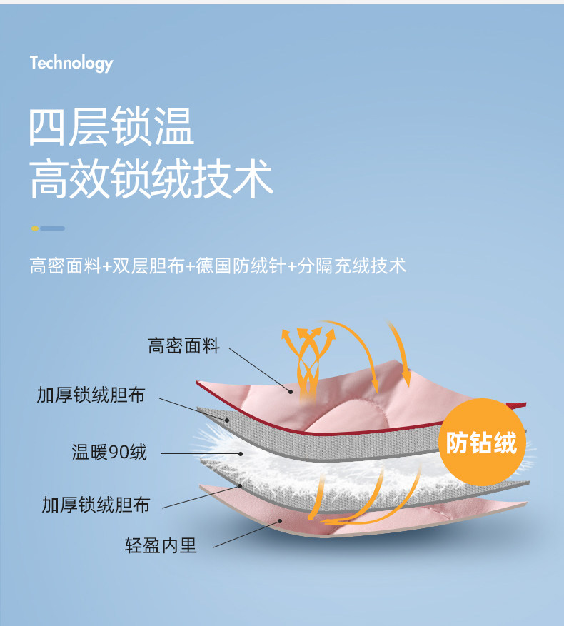 JY04820 пух белой утки_05.jpg