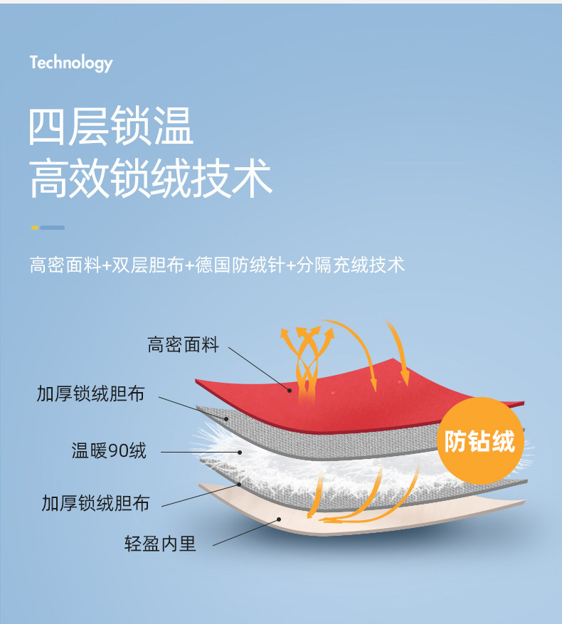 JY84090 White Duck Down_05.jpg