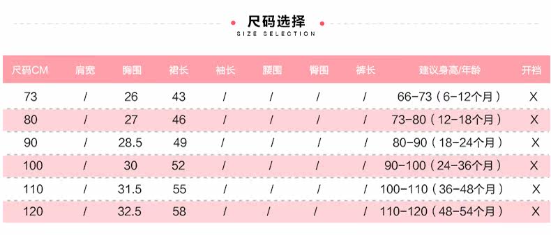 Robe enfant JELLYBABY en coton - Ref 2047015 Image 11