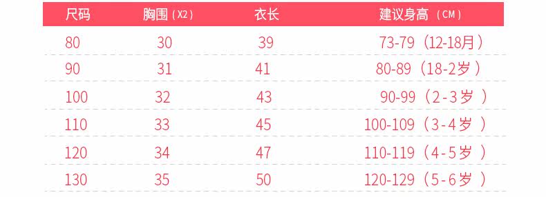 Veste pour fille JELLYBABY - Ref 2158417 Image 12