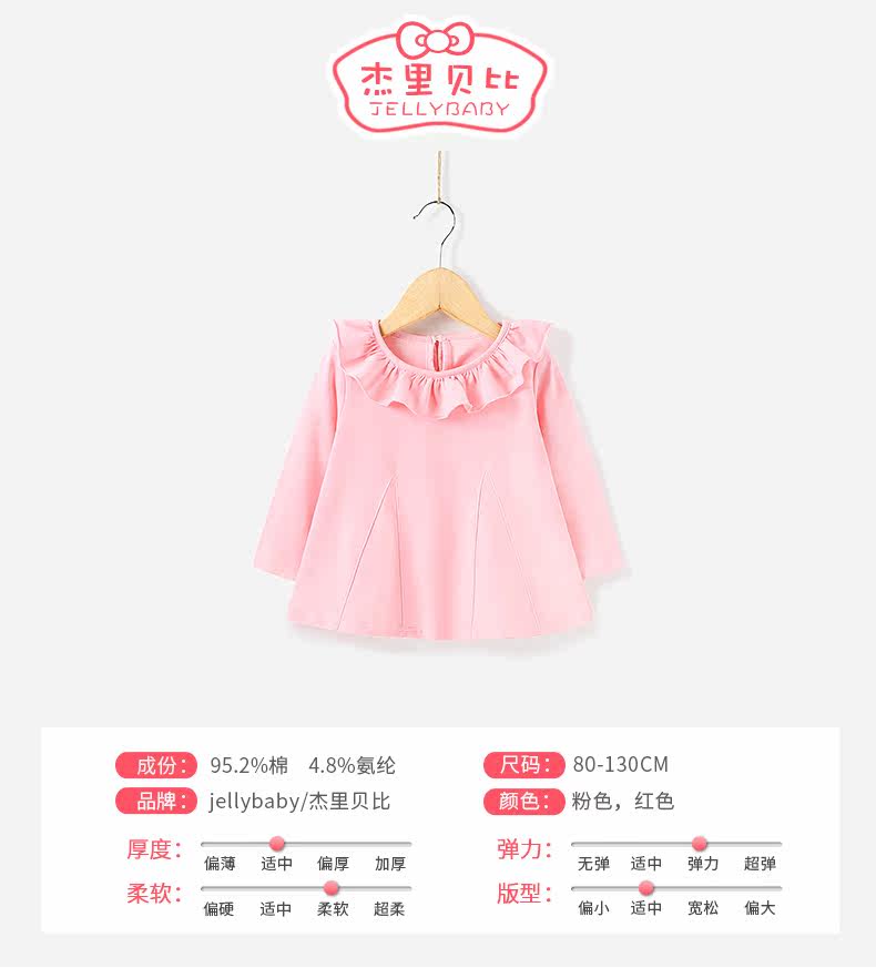 Robe enfant JELLYBABY en coton - Ref 2044035 Image 7