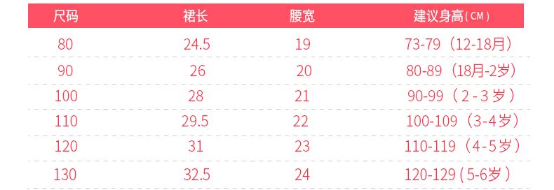 Jupe pour fille JELLYBABY - Ref 2052402 Image 9