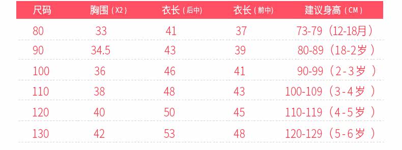 Blouson pour fille JELLYBABY - Ref 2157991 Image 12