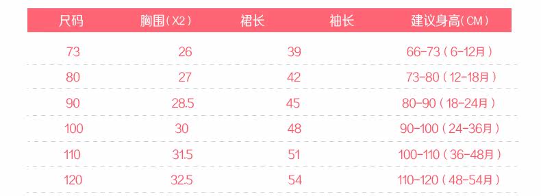 Robe enfant JELLYBABY en coton - Ref 2043217 Image 14