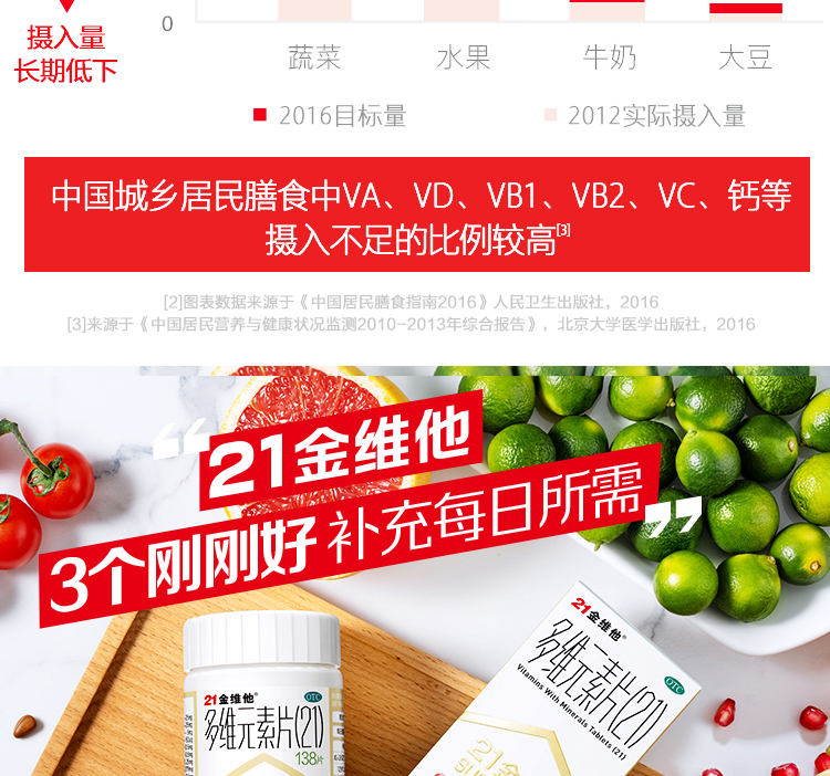21金维他 多种复合维元素片 138片 图5