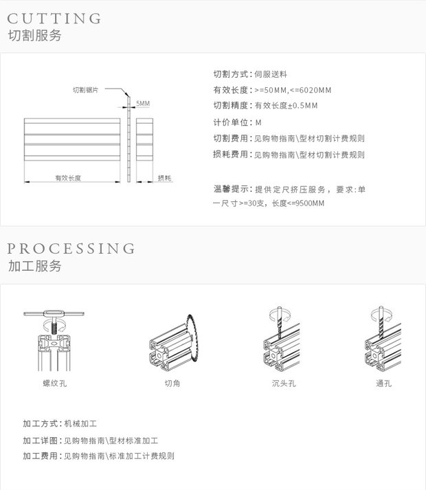 vít me đai ốc thường Hồ sơ nhôm 90 độ 180 độ với phụ kiện bên trong Phụ kiện nhôm hồ sơ Chốt hồ sơ nhôm ốc lục giác chìm m3