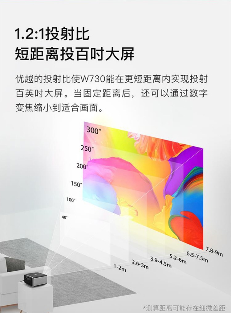 Máy chiếu Nut w700 W730 2018 mới wifi nhà thông minh 1080p không dây 4k Máy chiếu HD