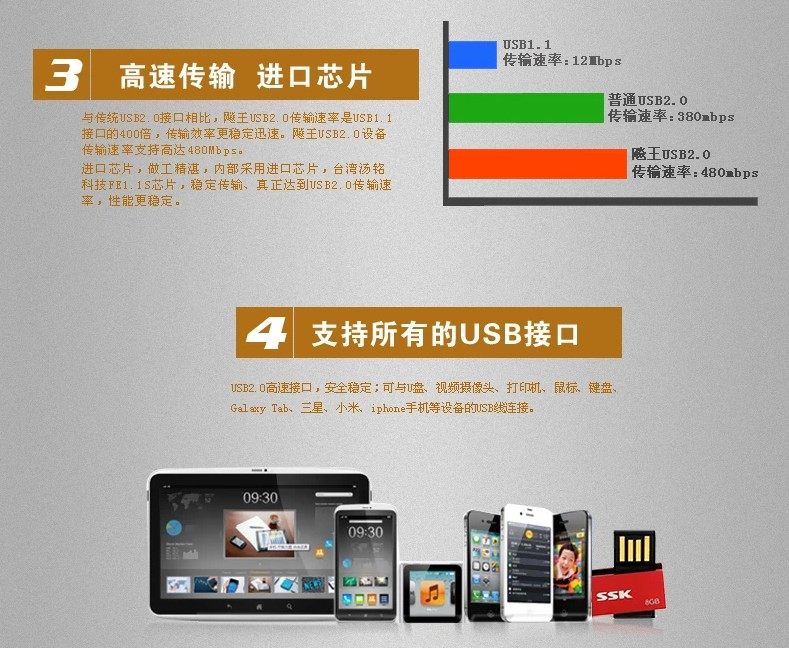 Concentrateur USB - Ref 367235 Image 14