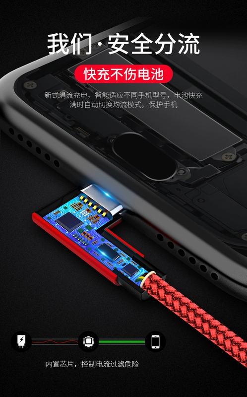 Gà tay type-c đường dây điện thoại đi Andrews của Apple đúp uốn cong dây vải cắm sạc nhanh đồng tinh khiết dữ liệu cốt lõi - Phụ kiện điện thoại di động ốp lưng oppo k3