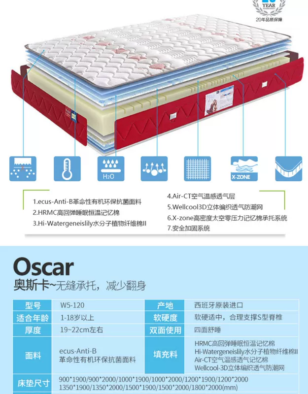 [Nệm trẻ em nhập khẩu] ecus Yikasi bộ nhớ bông 1,2 m 1,5m đệm dừa cao su không tự nhiên - Nệm