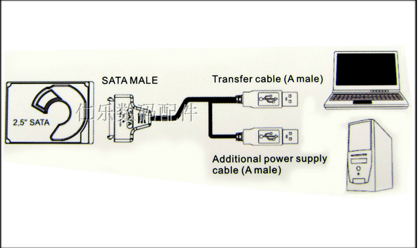 Hub USB - Ref 366858 Image 5