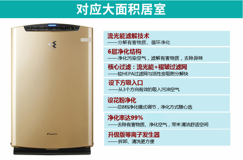 大金 MC71NV2C-N 空气净化器 图4