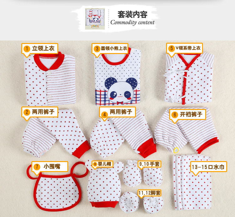 Coffret cadeau pour nouveau-né - Vêtements + Fournitures - Ref 1953137 Image 43