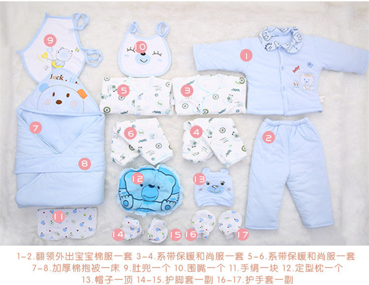 Coffret cadeau pour nouveau-né - Vêtements + Fournitures - Ref 1953137 Image 10