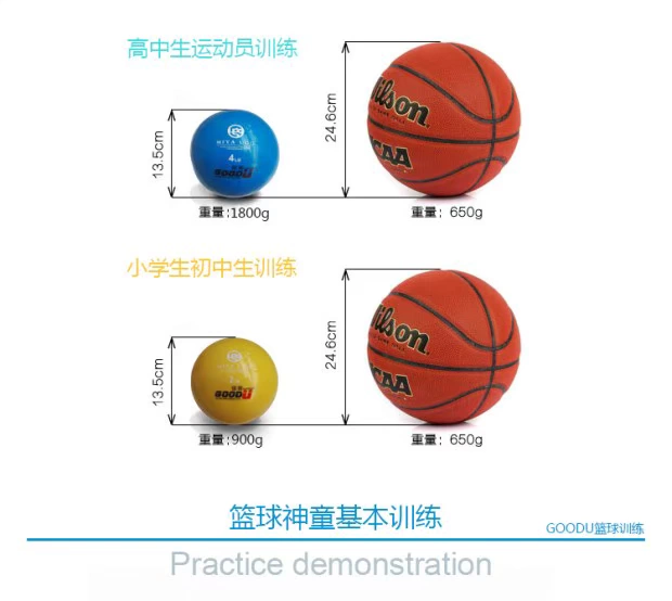Thiết bị đào tạo bóng rổ GOODU4 lbs Bóng mềm dùng để chỉ đào tạo Thiết bị bóng rổ Owen - Bóng rổ
