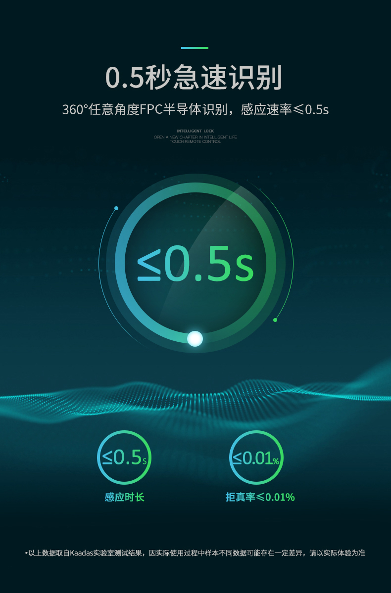 凯迪仕&天猫精灵联合定制 TK1 全自动智能锁 图12